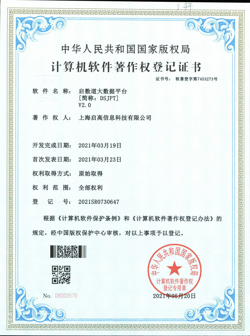 Certificate 2