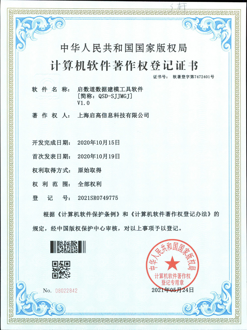 Certificate 8